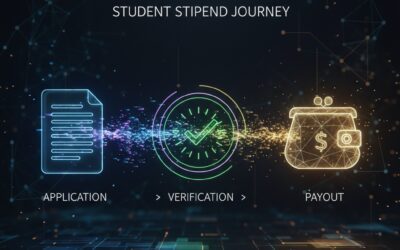 Student Stipend Management: An Essential Guide From Application to Payout